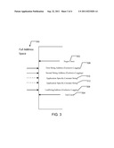 EXCLUSIVE LOGGING diagram and image