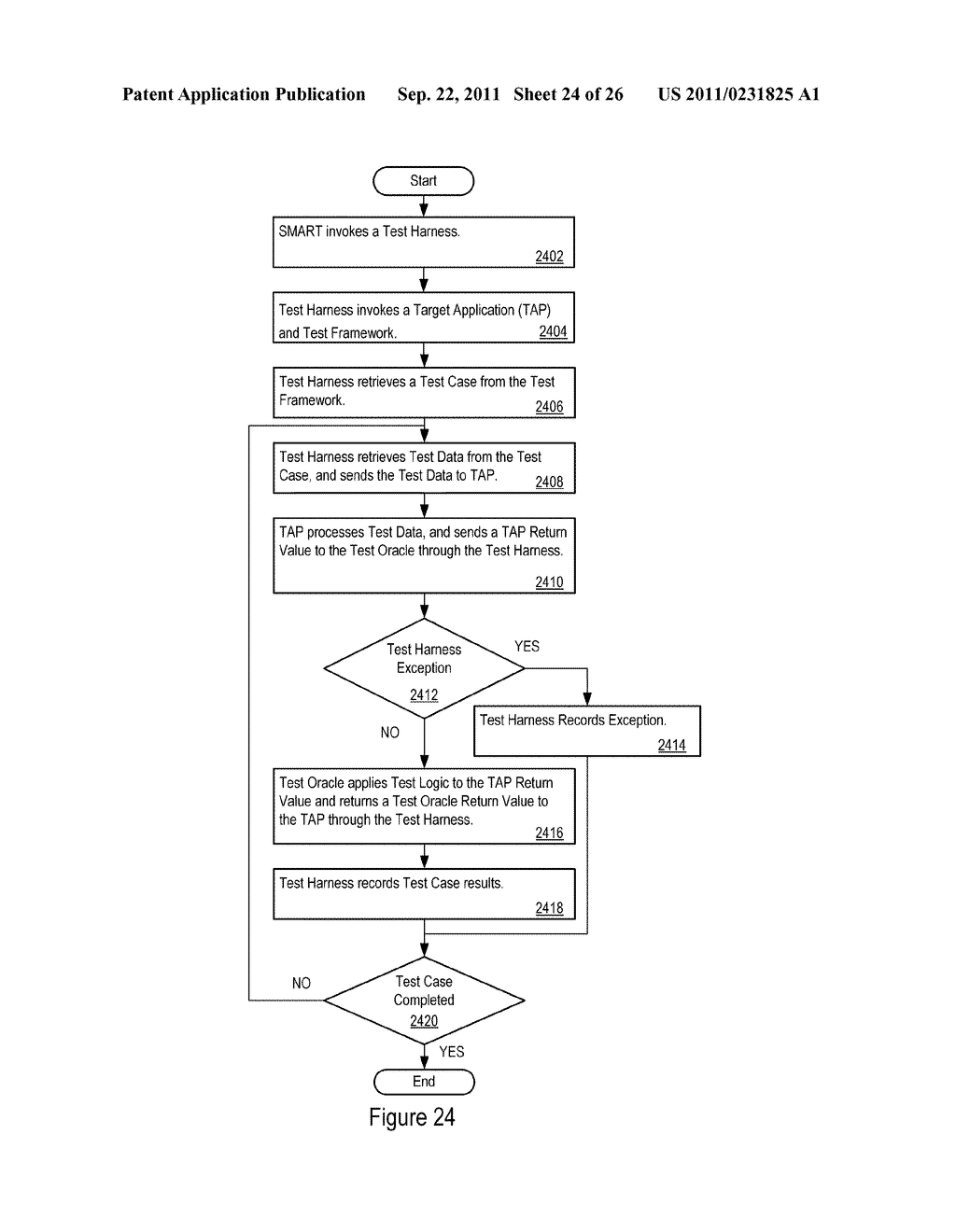 AUTOMATIC TEST GENERATION FOR REFERENCE TESTING - diagram, schematic, and image 25