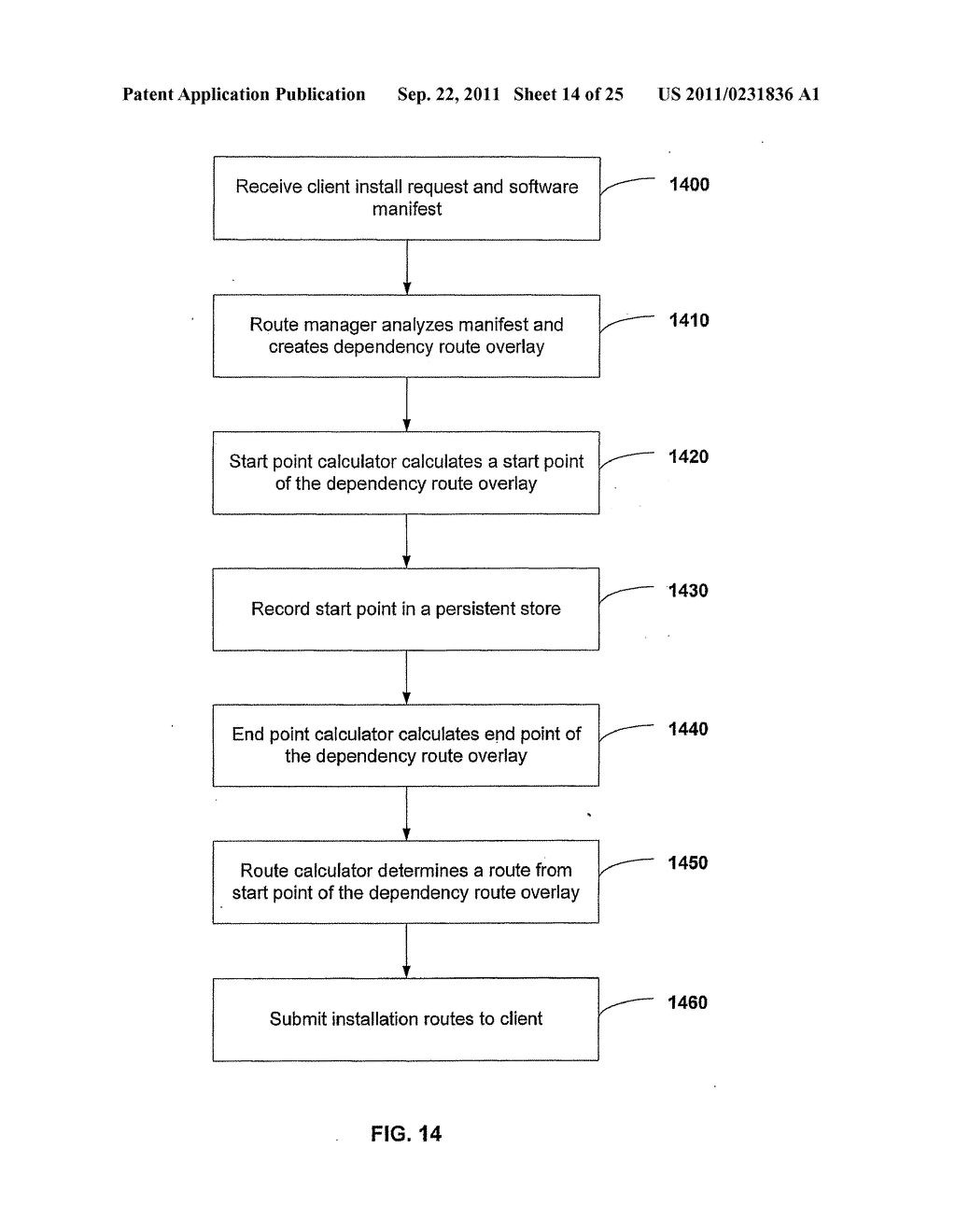 APPARATUS AND METHOD FOR ESTABLISHING DEPENDENCIES IN A SOFTWARE     DEPENDENCY MAP - diagram, schematic, and image 15