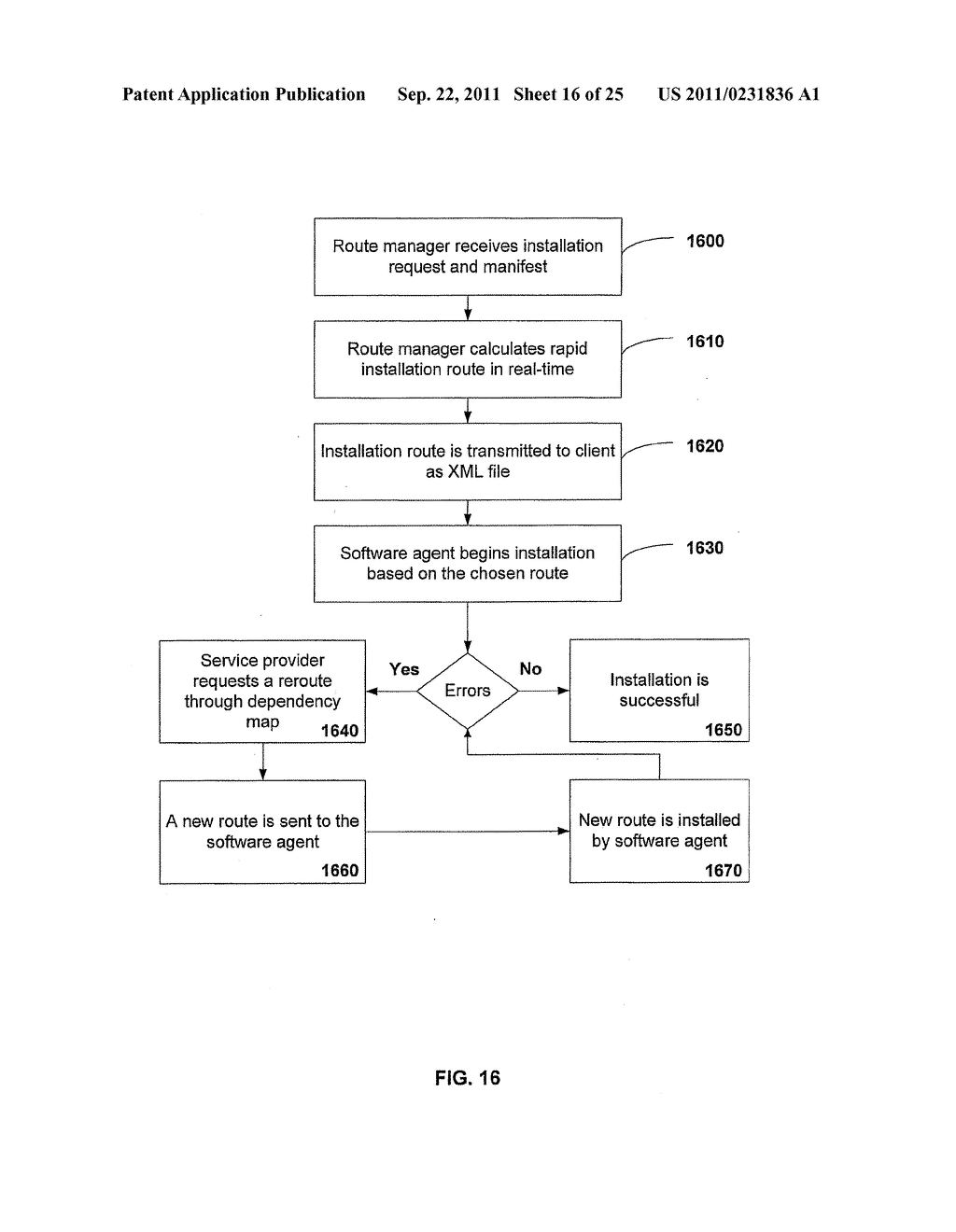 APPARATUS AND METHOD FOR ESTABLISHING DEPENDENCIES IN A SOFTWARE     DEPENDENCY MAP - diagram, schematic, and image 17