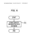 MANAGEMENT APPARATUS, METHOD, AND PRIVILEGED AND CONFIDENTIAL MEDIUM     STORING PROGRAM diagram and image