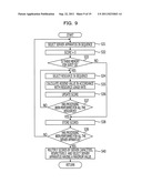 MANAGEMENT APPARATUS, METHOD, AND PRIVILEGED AND CONFIDENTIAL MEDIUM     STORING PROGRAM diagram and image