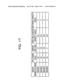 MANAGEMENT APPARATUS, METHOD, AND PRIVILEGED AND CONFIDENTIAL MEDIUM     STORING PROGRAM diagram and image