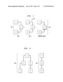 Optimizing Workflow Engines diagram and image