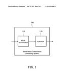 BLOCK-BASED TRANSMISSION SCHEDULING METHODS AND SYSTEMS diagram and image