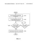 BLOCK-BASED TRANSMISSION SCHEDULING METHODS AND SYSTEMS diagram and image