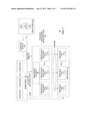 METHOD AND APPARATUS FOR MANAGING REALLOCATION OF SYSTEM RESOURCES diagram and image