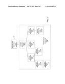 METHOD AND APPARATUS FOR MANAGING REALLOCATION OF SYSTEM RESOURCES diagram and image