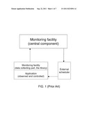 Method and Infrastructure for Optimizing the Utilization of Computer     System s Resources diagram and image