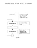 Method and Infrastructure for Optimizing the Utilization of Computer     System s Resources diagram and image