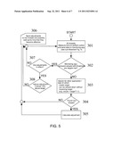 Method and Infrastructure for Optimizing the Utilization of Computer     System s Resources diagram and image