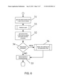 Method and Infrastructure for Optimizing the Utilization of Computer     System s Resources diagram and image