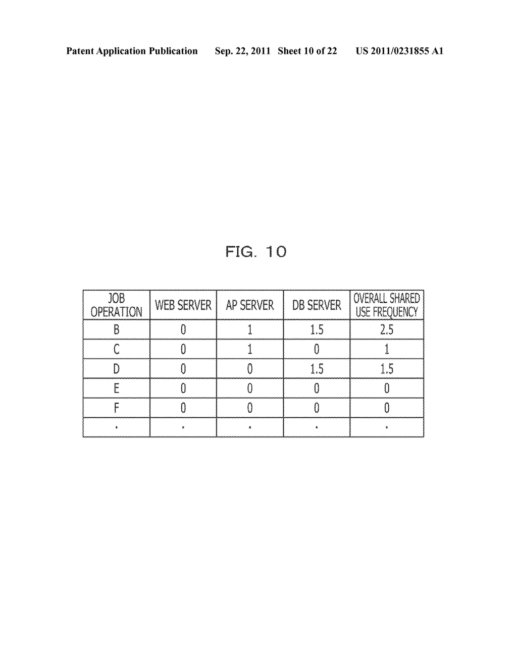 APPARATUS AND METHOD FOR CONTROLLING PRIORITY - diagram, schematic, and image 11
