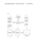 METHOD AND IMAGE DISPLAY DEVICE FOR SETTING DEFINITION diagram and image