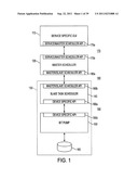 SYSTEM AND METHOD FOR A MASTER SCHEDULER diagram and image