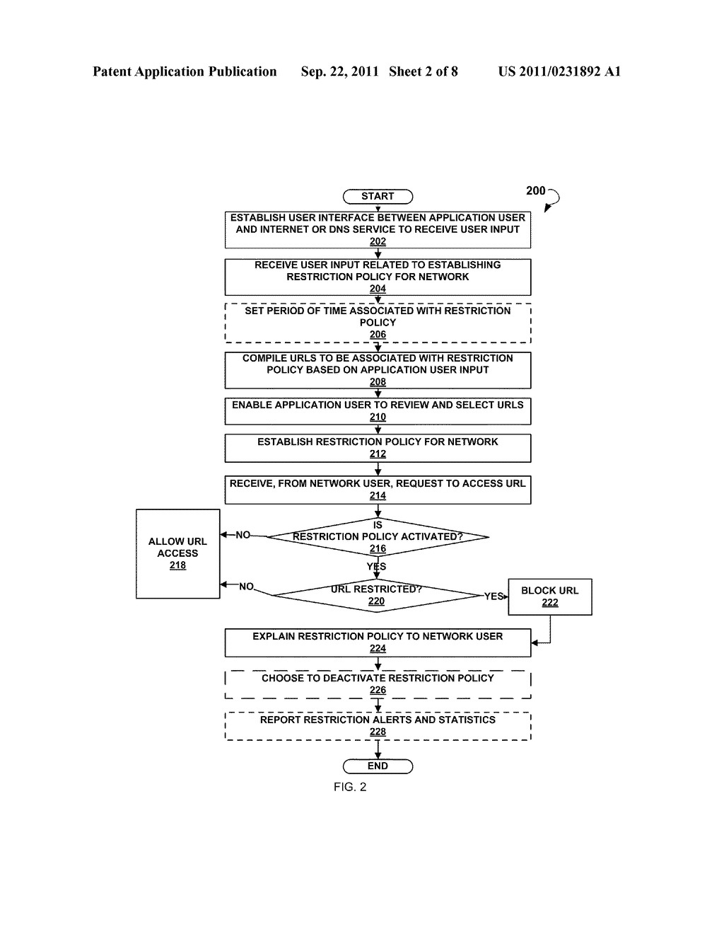 Systems and Methods for Restricting Online Access - diagram, schematic, and image 03