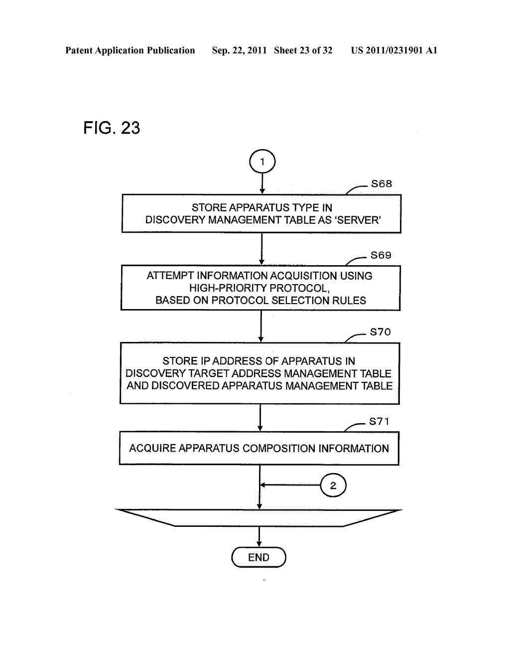 MANAGEMENT SYSTEM, PROGRAM RECORDING MEDIUM, AND PROGRAM DISTRIBUTION     APPARATUS - diagram, schematic, and image 24