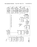 Systems And Methods For Utilizing Phylon Biscuits To Produce A     Regionalized-Firmness Midsole diagram and image