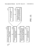 Systems And Methods For Utilizing Phylon Biscuits To Produce A     Regionalized-Firmness Midsole diagram and image