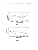 Biodiesel Additive diagram and image