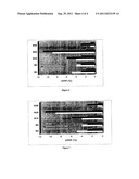 Biodiesel Additive diagram and image