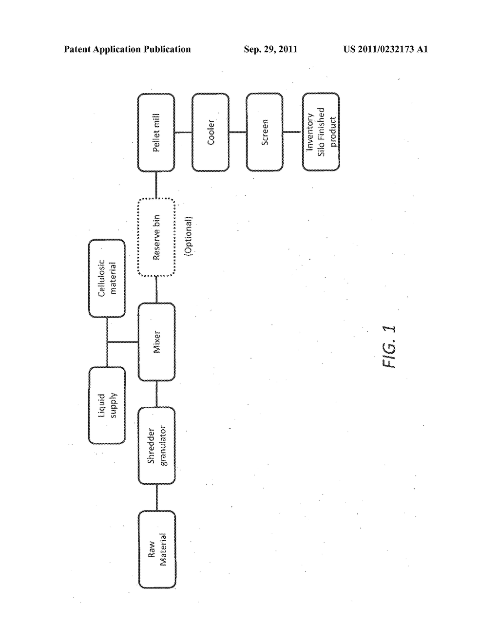 MULTIPURPOSE PELLETS AND METHOD OF MAKING SAME - diagram, schematic, and image 02