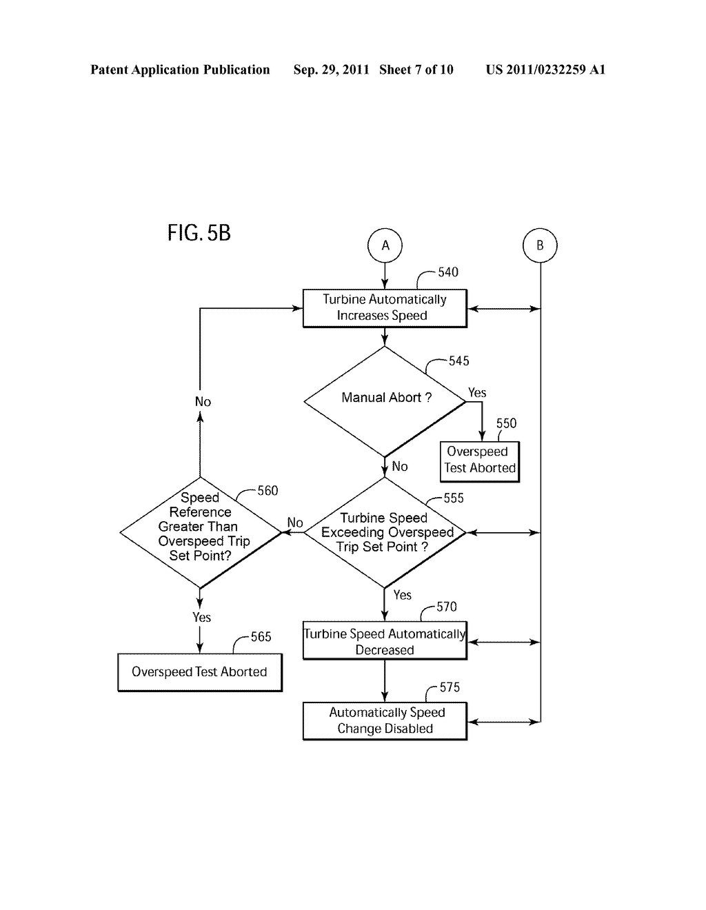 METHOD AND SYSTEM FOR TESTING AN OVERSPEED PROTECTION SYSTEM OF A     POWERPLANT MACHINE - diagram, schematic, and image 08