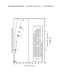 SYSTEMS AND METHODS FOR COMBINED THERMAL AND COMPRESSED GAS ENERGY     CONVERSION SYSTEMS diagram and image