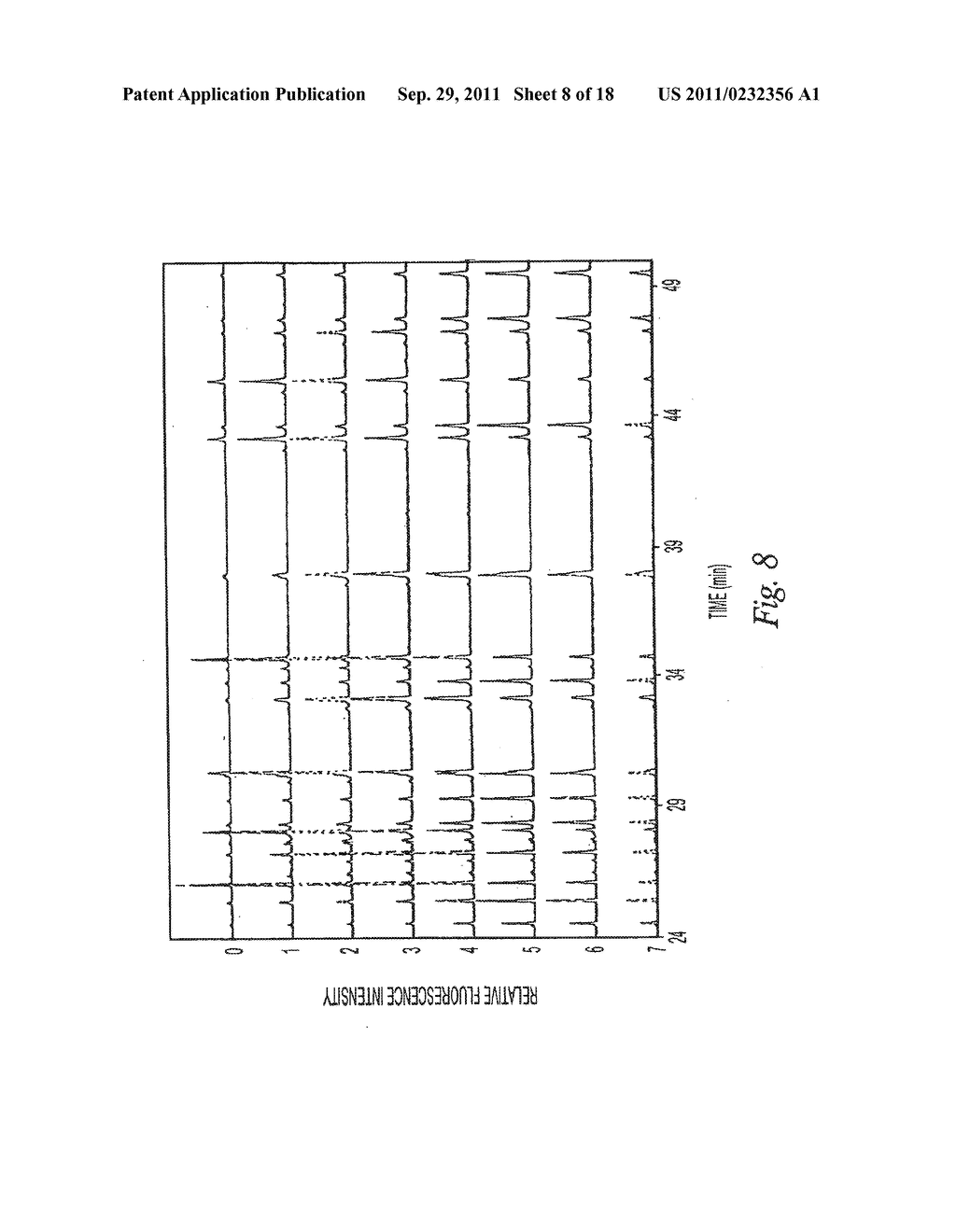 Electrophoretic Analysis System Having In-Situ Calibration - diagram, schematic, and image 09