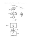 Calibration Of Vibratory Gyroscope diagram and image