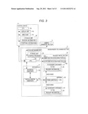 SAMPLE ANALYZER AND REAGENT INFORMATION OBTAINING METHOD diagram and image