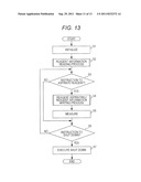 SAMPLE ANALYZER AND REAGENT INFORMATION OBTAINING METHOD diagram and image