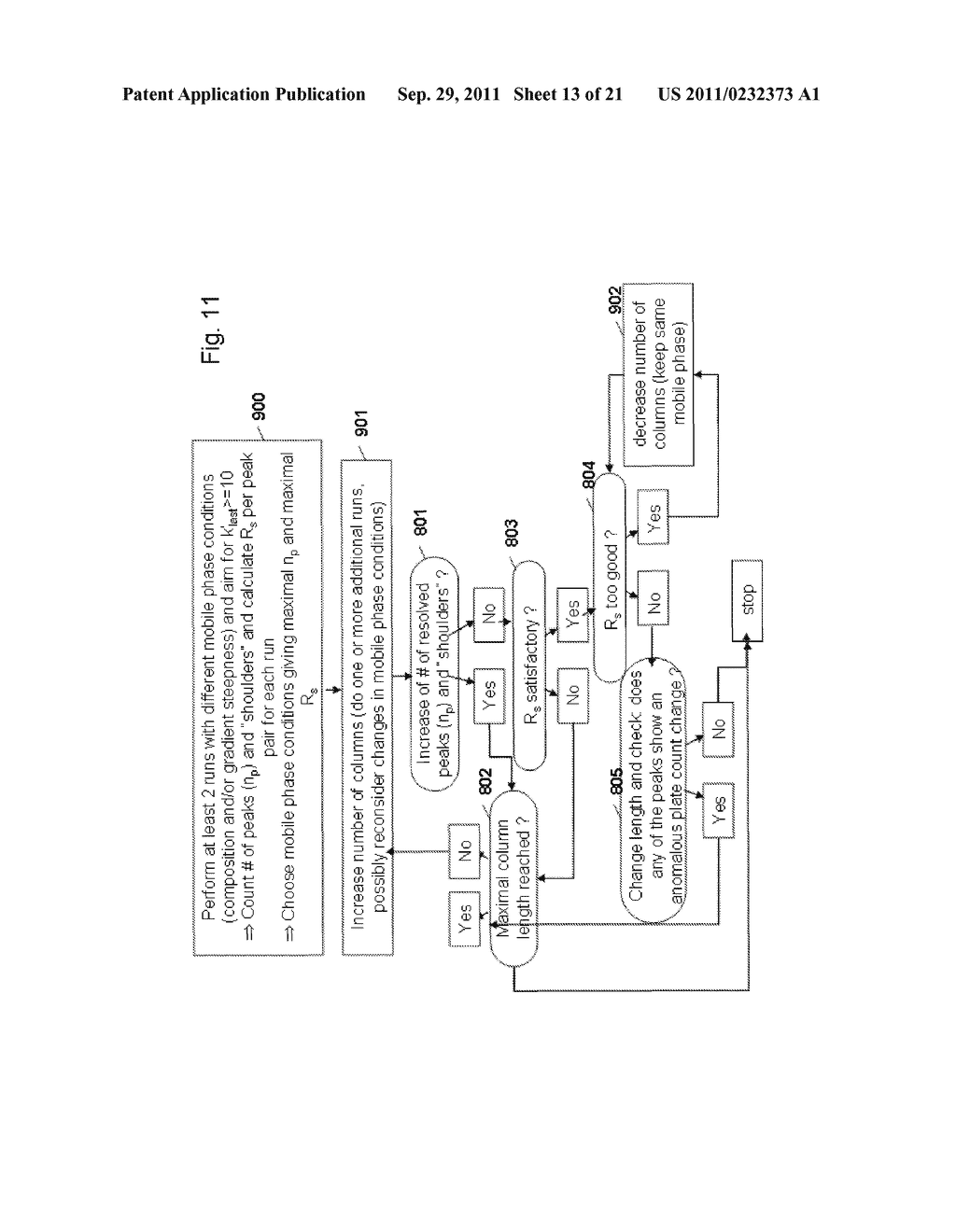 CHROMATOGRAPHIC SEPARATION DEVICE WITH VARIABLE LENGTH AND A METHOD FOR     ITS USE - diagram, schematic, and image 14