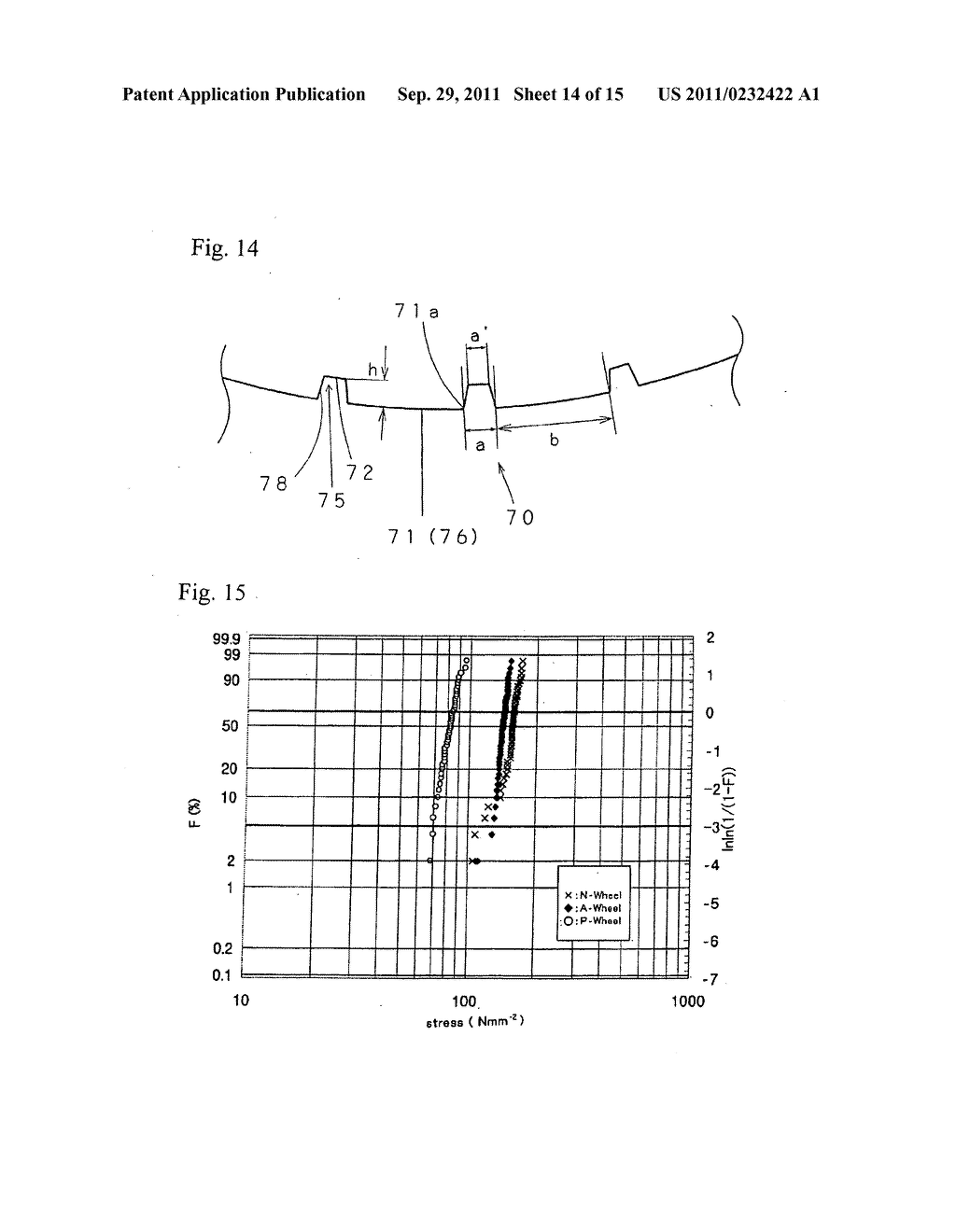Scribing wheel for brittle material and manufacturing method for same, as     well as scribing method, scribing apparatus and scribing tool using the     same - diagram, schematic, and image 15