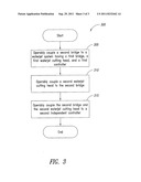 FLUID-JET SYSTEMS INCLUDING MULTIPLE INDEPENDENTLY-CONTROLLABLE BRIDGES     AND FLUID-JET CUTTING HEADS, AND ASSOCIATED METHODS diagram and image