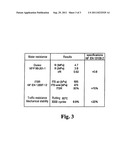 BITUMINOUS COATING WITH GREAT ACOUSTIC PERFORMANCE diagram and image