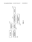 Medical worktable diagram and image