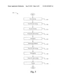 METALLIC SOLDERABILITY PRESERVATION COATING ON METAL PART OF SEMICONDUCTOR     PACKAGE TO PREVENT OXIDE diagram and image