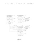 SYSTEM FOR CHARGING A VAPOR CELL diagram and image