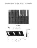 Method of Patterning an Electronig of Photonic Material diagram and image