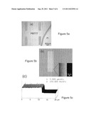 Method of Patterning an Electronig of Photonic Material diagram and image