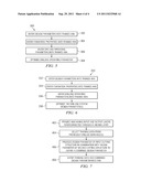 Borehole Drilling Optimization With Multiple Cutting Structures diagram and image