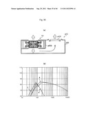 VIBRATING BODY FOR SPEAKER AND SPEAKER DEVICE diagram and image