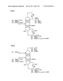 METHOD OF PURIFYING HYDROCHLORIC ACID diagram and image