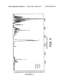 Non-thermal plasma synthesis with carbon component diagram and image