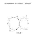 Non-thermal plasma synthesis with carbon component diagram and image