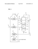 Processing of acid containing hydrocarbons diagram and image