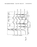 POLYMER COMPOSITION AND DIALYSIS MEMBRANE FORMED FROM THE POLYMER     COMPOSITION diagram and image