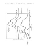 POLYMER COMPOSITION AND DIALYSIS MEMBRANE FORMED FROM THE POLYMER     COMPOSITION diagram and image