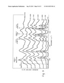 POLYMER COMPOSITION AND DIALYSIS MEMBRANE FORMED FROM THE POLYMER     COMPOSITION diagram and image